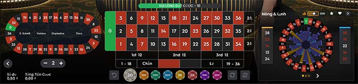 Luật chơi Roulette online